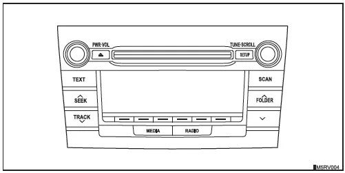 Audiosystemtypen