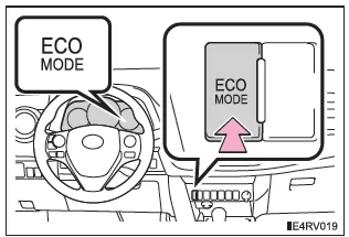 Eco-Fahrmodus