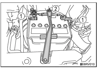 Das Batterieäußere