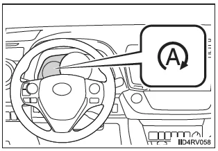 Ausschalten des Motors
