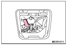 Wenn der Heckklappenöffner nicht funktioniert