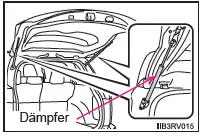 Heckklappendämpfer