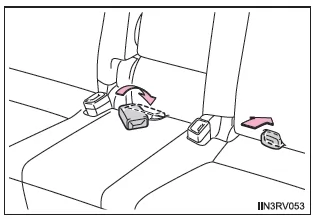 Vor dem Herunterklappen der Rücksitzlehnen