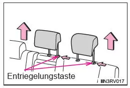Ausbau der Kopfstützen