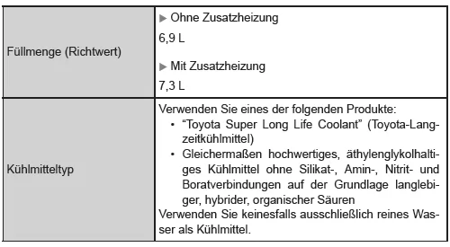 Kühlsystem