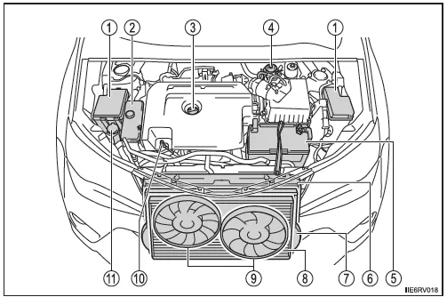 Motorraum 