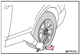 Radwechsel bei einer Reifenpanne