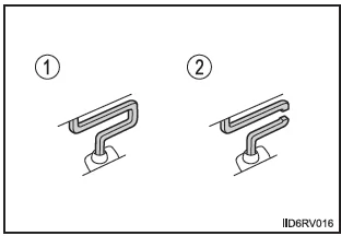 Hinter der Instrumententafel