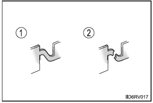 Hinter der Instrumententafel