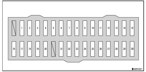 Unter der Instrumententafel
