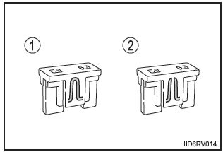Hinter der Instrumententafel