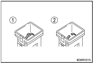 Hinter der Instrumententafel