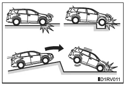 Mögliche Bedingungen für das Auslösen der SRS-Airbags, abgesehen von einem Unfall