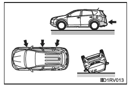 Unfälle, bei denen die SRS-Airbags möglicherweise nicht ausgelöst werden