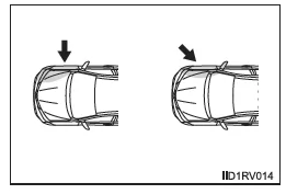 Unfälle, bei denen die SRS-Airbags möglicherweise nicht ausgelöst werden