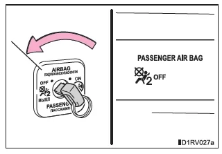 Deaktivieren der Airbags für den Beifahrer