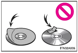 Nicht geeignete CDs und Adapter