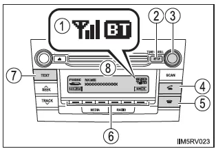 Verwenden von Bluetooth-Audio/-Telefon