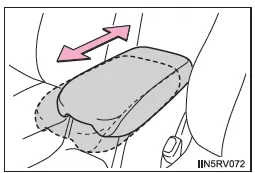 Bei Verwendung des Konsolenkastendeckels als Armlehne