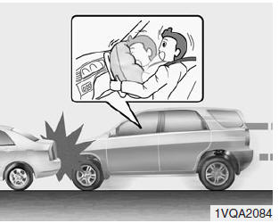 Kia Sportage. Bedingungen zum Auslösen der Airbags