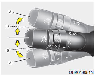 Kia Sportage. Blinker