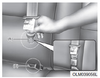 Kia Sportage. Mittlerer 3-Punkt-Sicherheitsgurt der Rücksitzbank