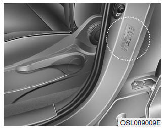 Kia Sportage. Empfohlener Reifenluftdruck für kalte Reifen