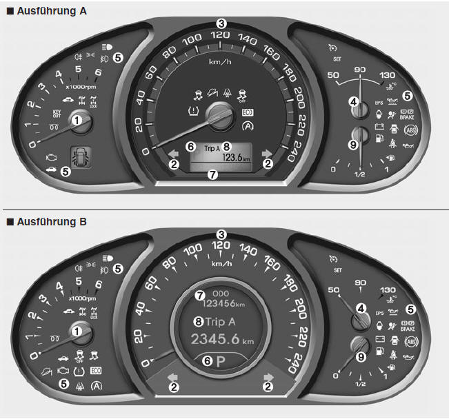 Kia Sportage. Kombiinstrument