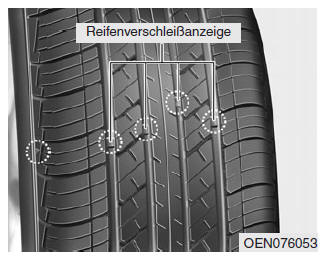 Kia Sportage. Reifen ersetzen