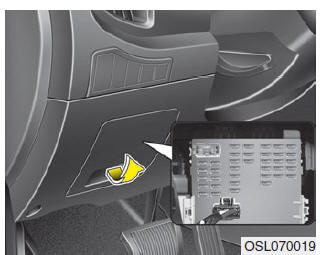 Kia Sportage. Sicherungen ersetzen (Fahrzeuginnenraum)