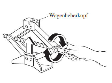 Mazda CX-3. Abnehmen eines defekten Rades