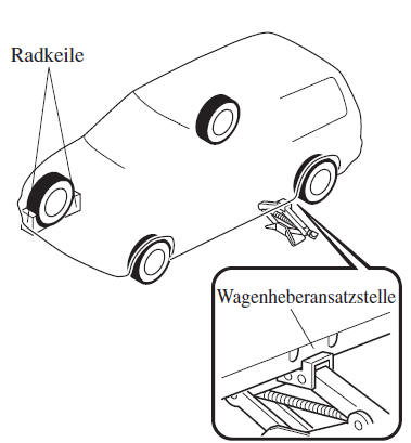 Mazda CX-3. Abnehmen eines defekten Rades