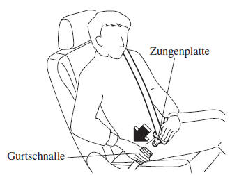 Mazda CX-3. Anlegen des Sicherheitsgurts