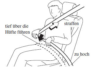 Mazda CX-3. Anlegen des Sicherheitsgurts