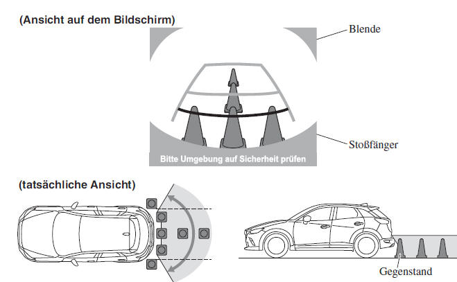 Mazda CX-3. Anzeigebereich