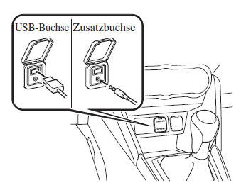 Mazda CX-3. Typ A/Typ B (ohne CD-Spieler)