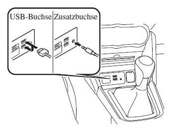 Mazda CX-3. Typ C/Typ D (mit DVD/CD-Spieler)