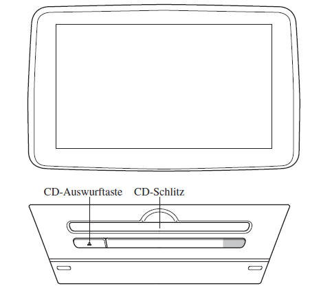 Mazda CX-3. Bedienung des CD-Spielers 