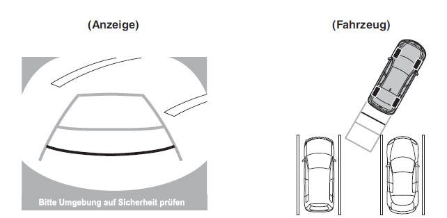 Mazda CX-3. Betrieb der Rückfahrkamera