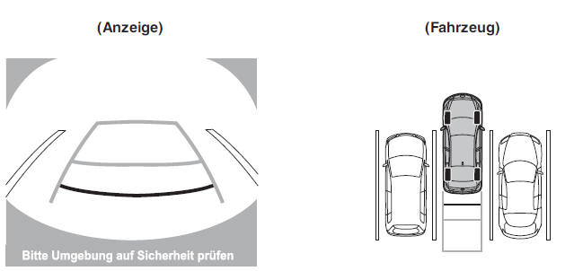 Mazda CX-3. Betrieb der Rückfahrkamera