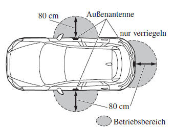 Mazda CX-3. Ver- und Entriegeln der Türen und der Heckklappe
