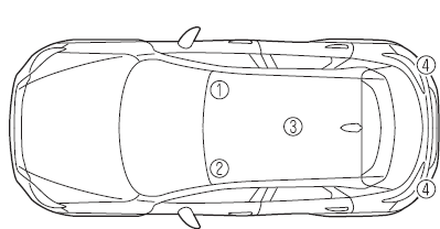 Mazda CX-3. Elektromagnetische Kompatibilität