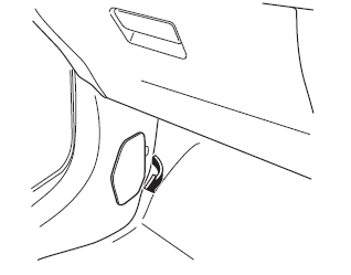 Mazda CX-3. Ersetzen der Sicherungen auf der linken Fahrzeugseite