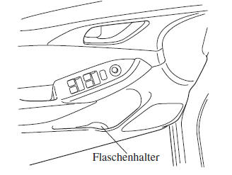 Mazda CX-3. Flaschenhalter