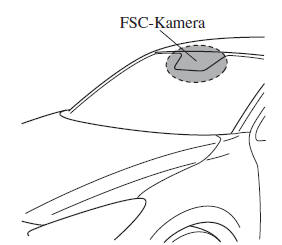 Mazda CX-3. FSC-Kamera