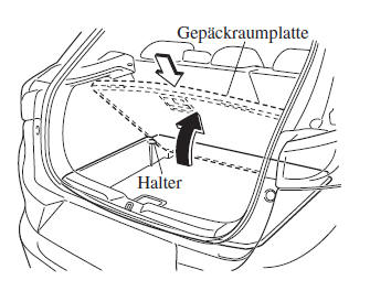 Mazda CX-3. Gepäcknebenfach