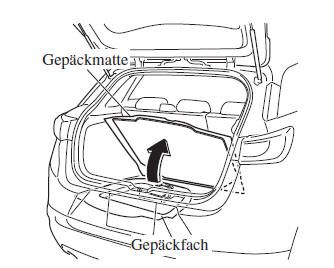 Mazda CX-3. Gepäcknebenfach