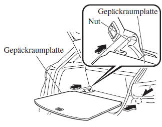 Mazda CX-3. Verwendung der Gepäckraumplatte auf der oberen Ebene