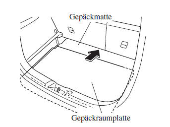 Mazda CX-3. Verwendung der Gepäckraumplatte auf der unteren Ebene *