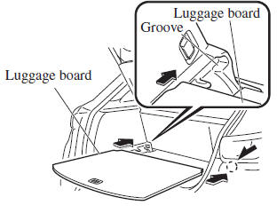 Mazda CX-3. Luggage Board